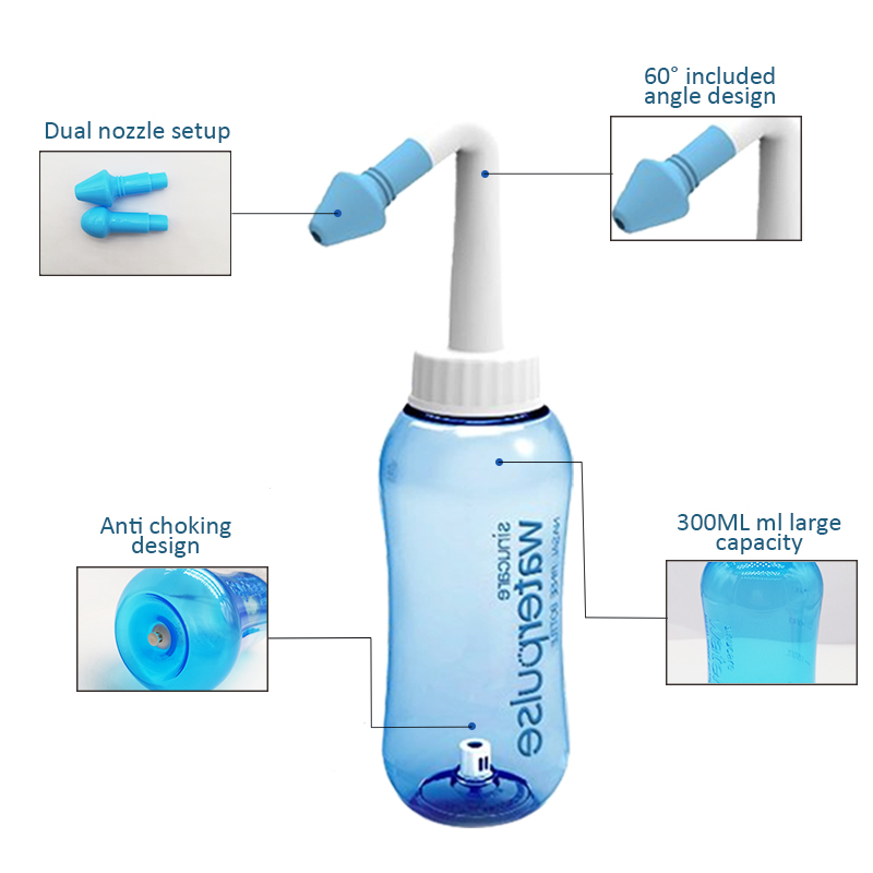 300ml Nasal Irrigator Waterpul - Neti Pot Nasal Rinse recensione e prezzo