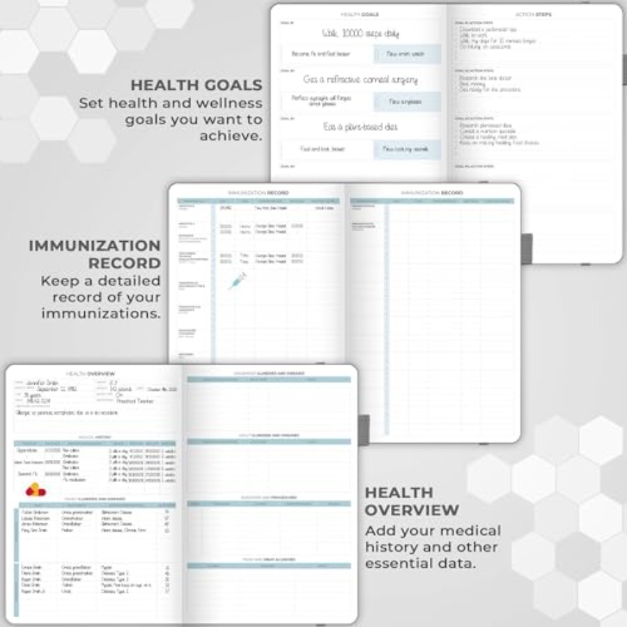 Large Medical Planner 12-Month - Health Wellness Planner recensione e prezzo