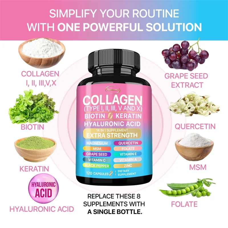 Collagen Supplement - Supports - Health With Wellness recensione e prezzo