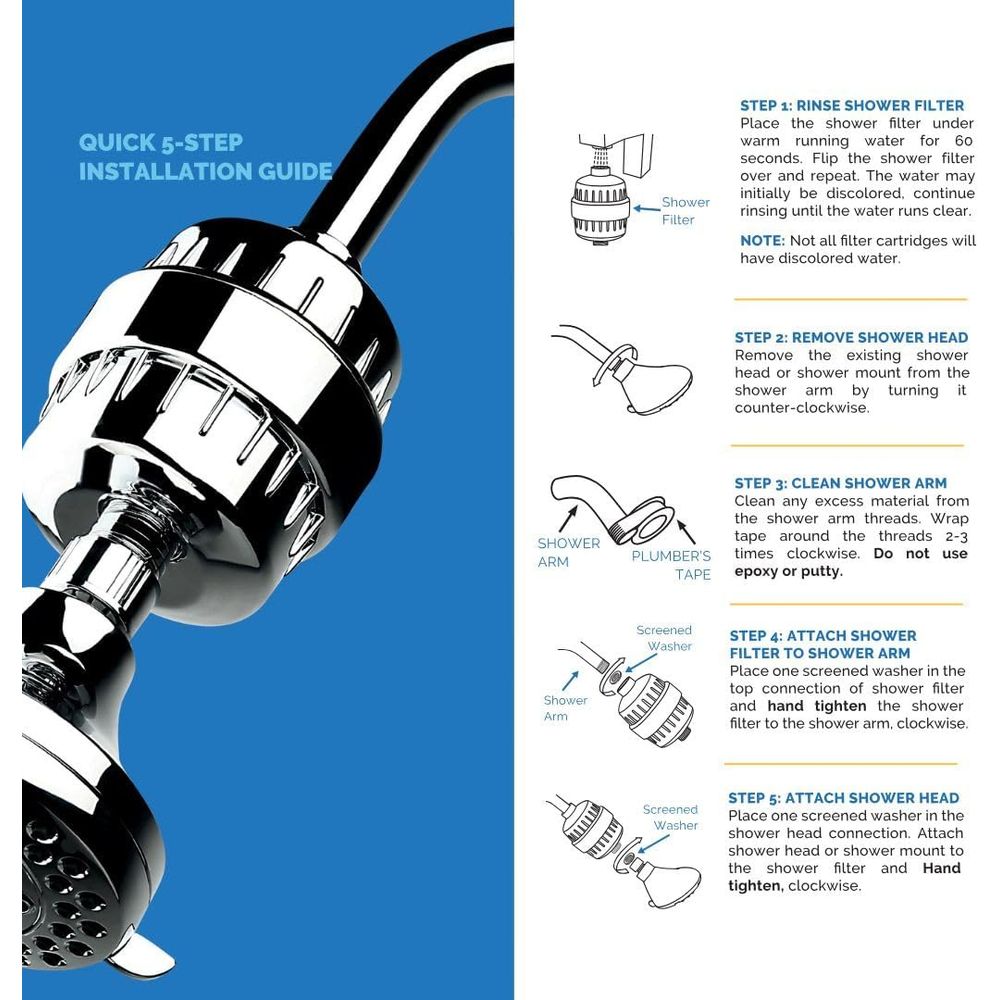 High Output AquaBliss Shower F - Health & Wellness Gordon Edlin recensione e prezzo