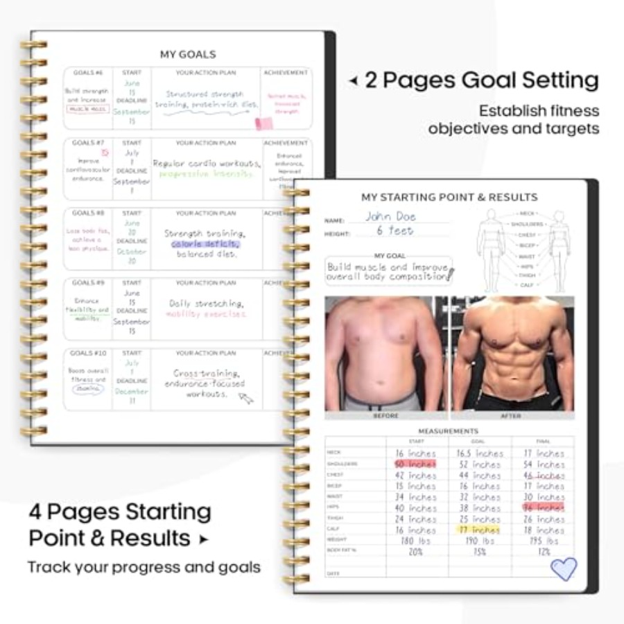 Fitness Workout Journal for Wo - Fitness Journal Planner recensione e prezzo
